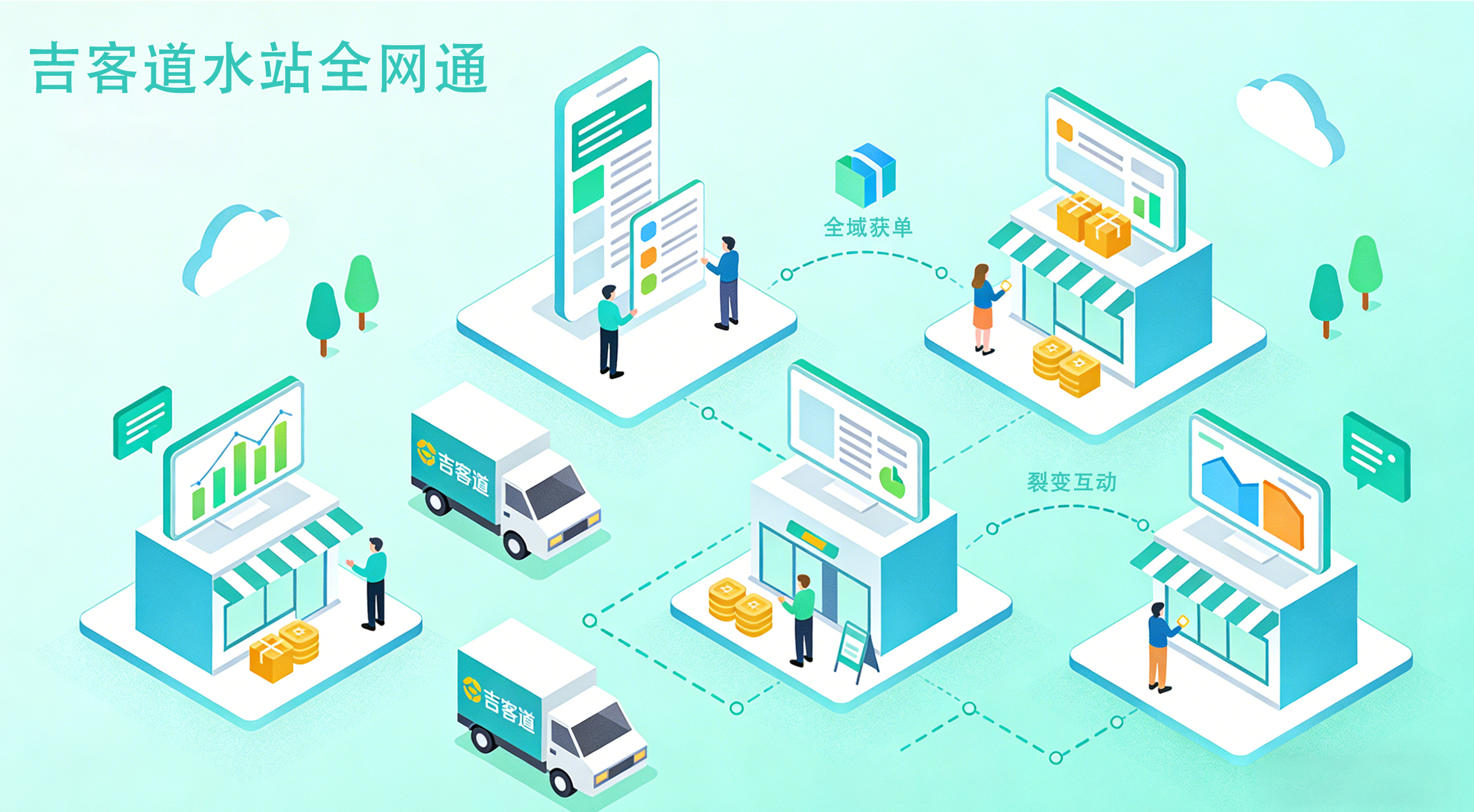 翠润风8家自营 + 32家关联水站数字化升级：用吉客道订水小程序实现月营收25万稳定增长