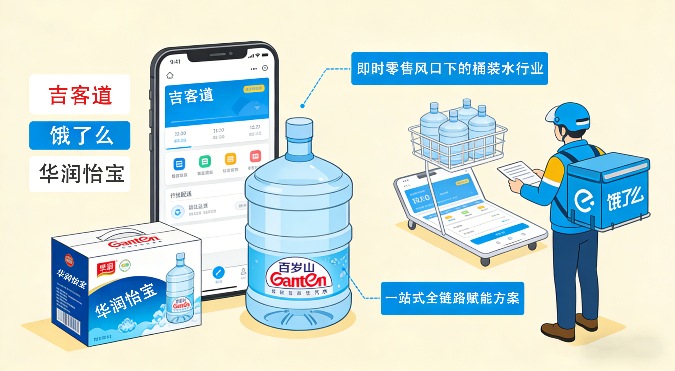 怡宝、饿了么、吉客道三方共议：即时零售风口下的桶装水行业变革